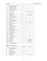 Предварительный просмотр 68 страницы ECOAIRE FCA36 Installation & Operation Manual