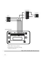 Preview for 21 page of Ecobee EMS Si Manual