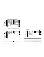 Preview for 9 page of Ecobee SMART THERMOSTAT Installation Manual