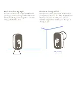 Preview for 4 page of Ecobee SmartCamera Quick Start Manual