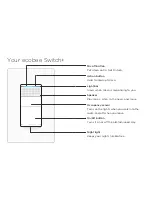 Preview for 16 page of Ecobee Switch+ How To Install