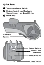 Предварительный просмотр 2 страницы Ecobike GDI-EXBKLGHT08 User Manual