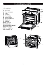 Предварительный просмотр 11 страницы ecobompani ECO-241 Mi User Manual