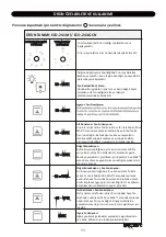 Preview for 14 page of ecobompani ECO-241 Mi User Manual