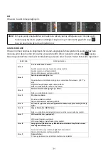 Preview for 34 page of ecobompani ECO-241 Mi User Manual