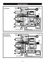 Preview for 54 page of ecobompani ECO-241 Mi User Manual