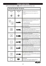 Preview for 69 page of ecobompani ECO-241 Mi User Manual