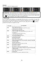 Preview for 90 page of ecobompani ECO-241 Mi User Manual