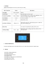 Preview for 103 page of ecobompani ECO-241 Mi User Manual