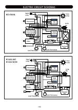 Preview for 109 page of ecobompani ECO-241 Mi User Manual