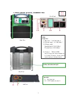 Preview for 4 page of ecobox Ecoboxx 1500 User Manual