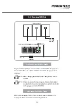 Предварительный просмотр 7 страницы ECOBOXX Powertech MB3742 User Manual