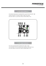 Preview for 10 page of ECOBOXX Powertech MB3742 User Manual