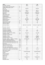 Предварительный просмотр 7 страницы ecoclima CM2-H16/4DR2 Service Manual