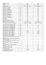 Предварительный просмотр 8 страницы ecoclima CM2-H16/4DR2 Service Manual