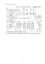 Предварительный просмотр 14 страницы ecoclima CM2-H16/4DR2 Service Manual