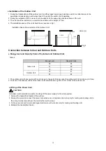 Предварительный просмотр 20 страницы ecoclima CM2-H16/4DR2 Service Manual