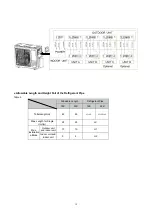 Предварительный просмотр 21 страницы ecoclima CM2-H16/4DR2 Service Manual