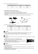 Предварительный просмотр 22 страницы ecoclima CM2-H16/4DR2 Service Manual