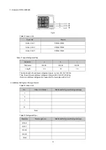 Предварительный просмотр 24 страницы ecoclima CM2-H16/4DR2 Service Manual