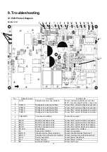 Предварительный просмотр 31 страницы ecoclima CM2-H16/4DR2 Service Manual