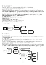 Предварительный просмотр 34 страницы ecoclima CM2-H16/4DR2 Service Manual