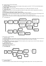 Предварительный просмотр 35 страницы ecoclima CM2-H16/4DR2 Service Manual