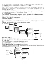 Предварительный просмотр 36 страницы ecoclima CM2-H16/4DR2 Service Manual