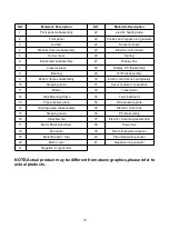 Preview for 15 page of ecoclima EC-W/I-09QC-B Service Manual