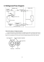 Preview for 18 page of ecoclima EC-W/I-09QC-B Service Manual