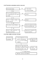 Preview for 23 page of ecoclima EC-W/I-09QC-B Service Manual