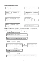 Preview for 25 page of ecoclima EC-W/I-09QC-B Service Manual