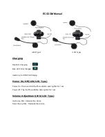 Preview for 1 page of ECOCOM ECAS01 Manual