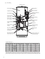 Предварительный просмотр 6 страницы Ecodan 150 Slimline Installation And Servicing Instructions