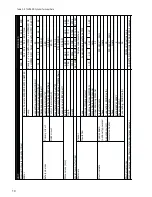 Предварительный просмотр 10 страницы Ecodan 150 Slimline Installation And Servicing Instructions