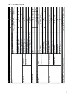 Предварительный просмотр 11 страницы Ecodan 150 Slimline Installation And Servicing Instructions