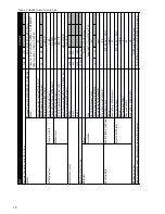 Предварительный просмотр 12 страницы Ecodan 150 Slimline Installation And Servicing Instructions