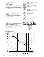 Предварительный просмотр 14 страницы Ecodan 150 Slimline Installation And Servicing Instructions