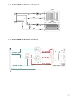 Предварительный просмотр 25 страницы Ecodan 150 Slimline Installation And Servicing Instructions