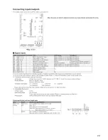 Предварительный просмотр 29 страницы Ecodan 150 Slimline Installation And Servicing Instructions