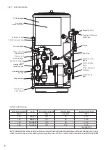 Preview for 8 page of Ecodan EHPT15X-UKHDW1S Installation Manual