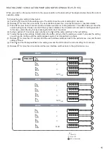 Preview for 15 page of Ecodan EHPT15X-UKHDW1S Installation Manual