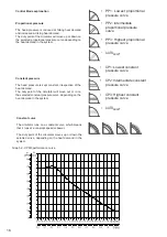 Preview for 16 page of Ecodan EHPT15X-UKHDW1S Installation Manual