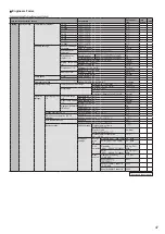 Preview for 47 page of Ecodan EHPT15X-UKHDW1S Installation Manual