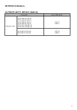 Предварительный просмотр 3 страницы Ecodan EHPT15X-UKHDW1S Service Manual