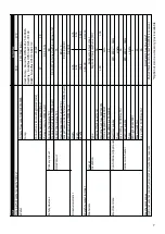 Предварительный просмотр 7 страницы Ecodan EHPT15X-UKHDW1S Service Manual