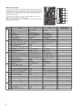 Предварительный просмотр 14 страницы Ecodan EHPT15X-UKHDW1S Service Manual