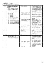 Предварительный просмотр 41 страницы Ecodan EHPT15X-UKHDW1S Service Manual