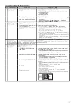 Предварительный просмотр 47 страницы Ecodan EHPT15X-UKHDW1S Service Manual