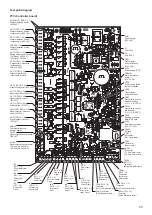 Предварительный просмотр 53 страницы Ecodan EHPT15X-UKHDW1S Service Manual